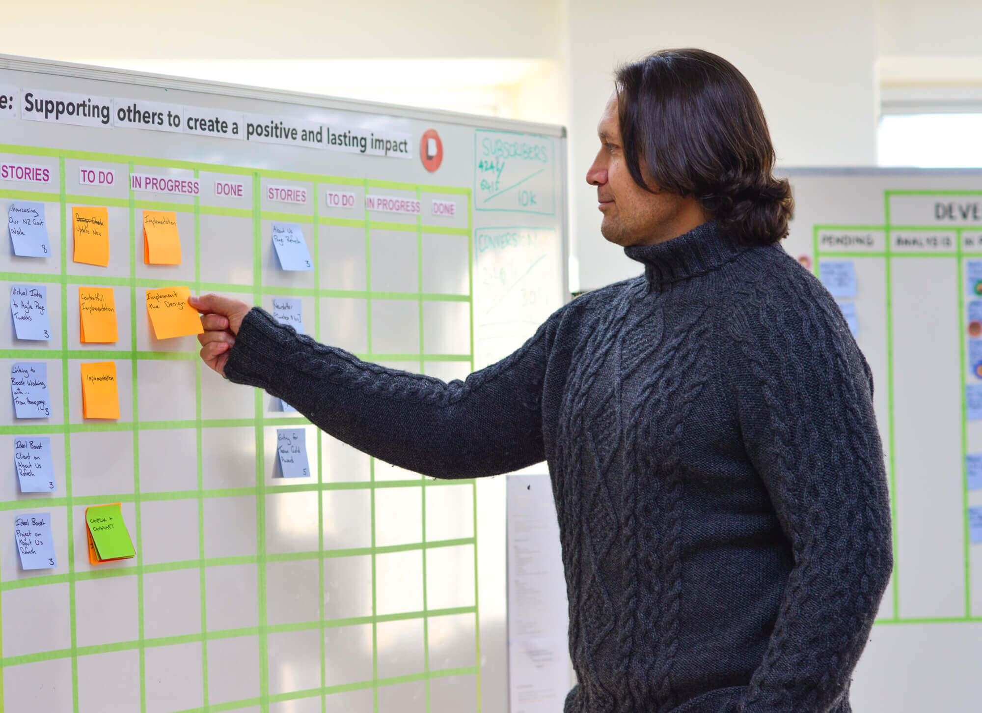 Tracking a web application development project.