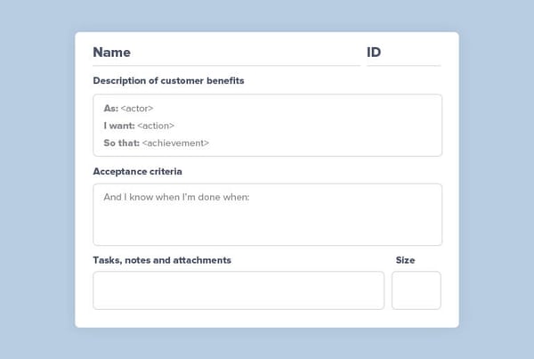 A mock-up of a user story card showing elements: ID number, Name, Description, Acceptance criteria, Tasks, Estimation, Status.