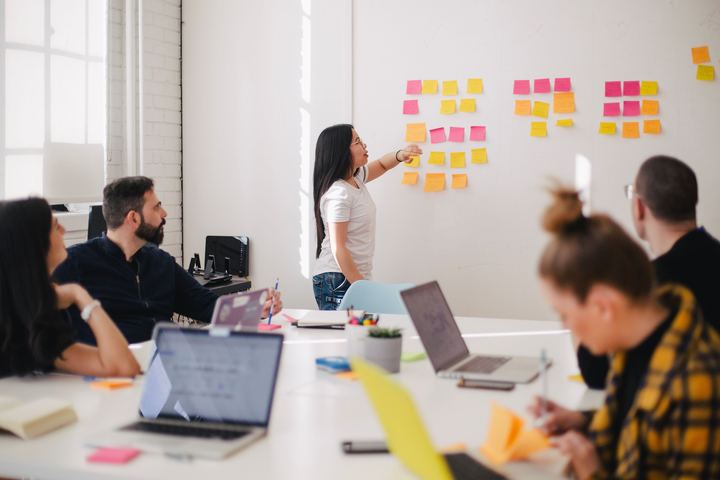 Risk Management Checklist