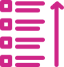 Effective prioritisation